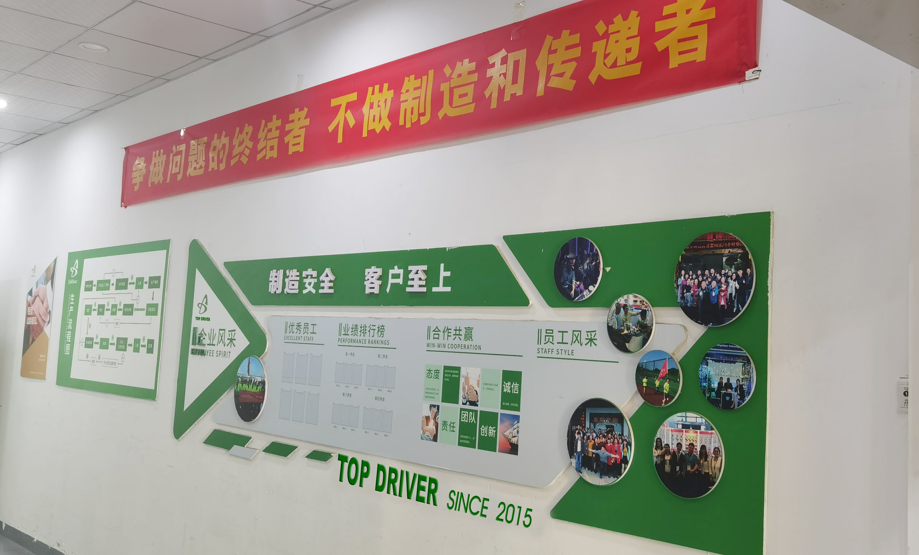 চীন Top Driver Co,.Ltd সংস্থা প্রোফাইল